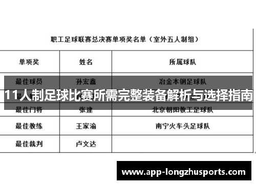 11人制足球比赛所需完整装备解析与选择指南